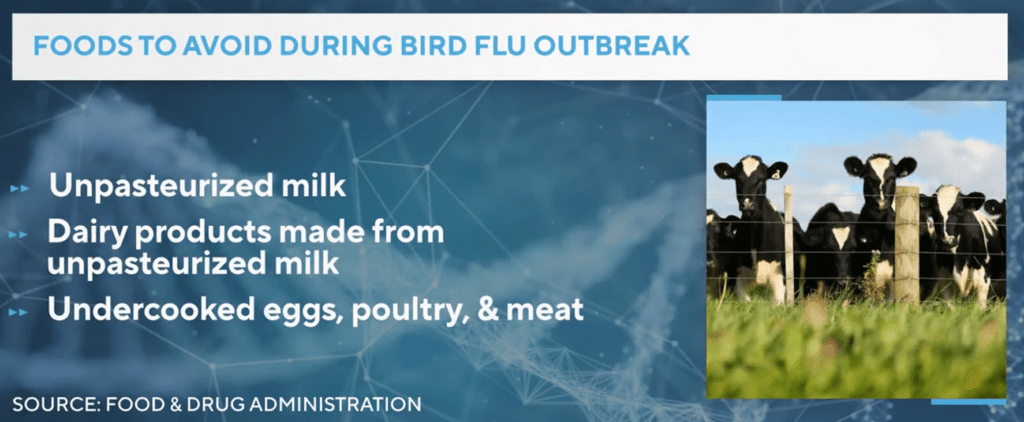 food to avoid during bird flu outbreak