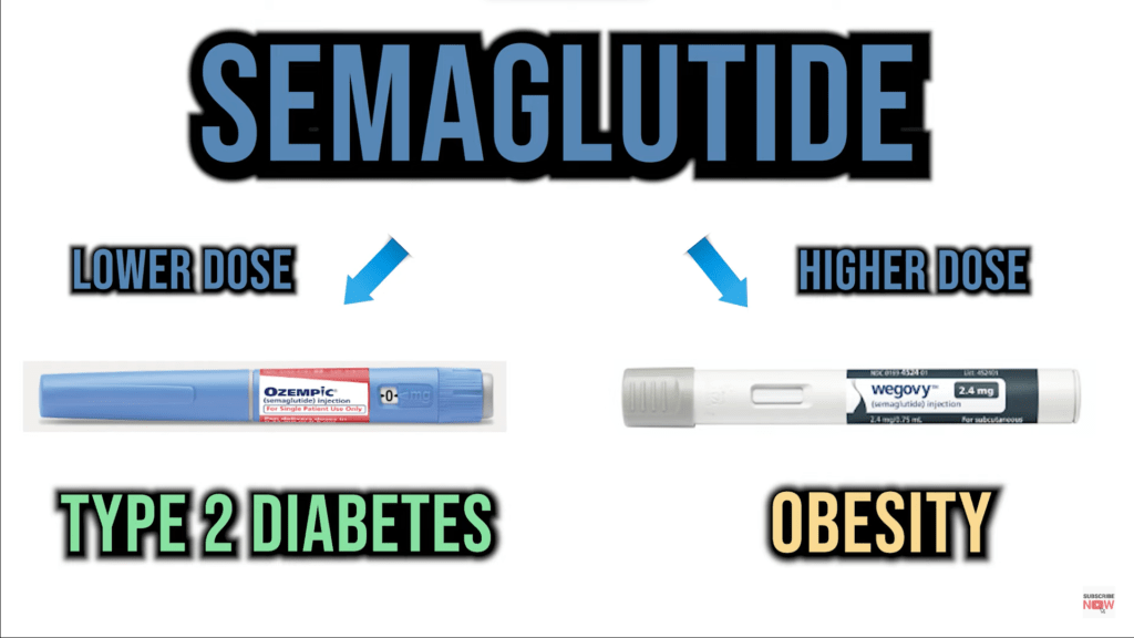 ozempic vs wegovy