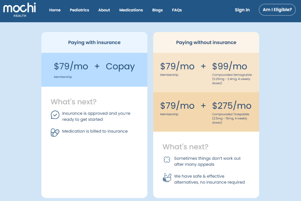 mochi health semaglutide pricing with insurance and without insurance
