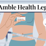 Amble Health Review