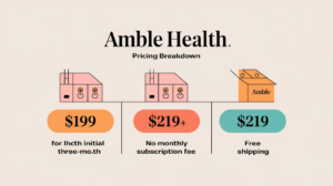 Potential Benefits of Exogenous Ketones